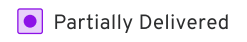 Partially del.png