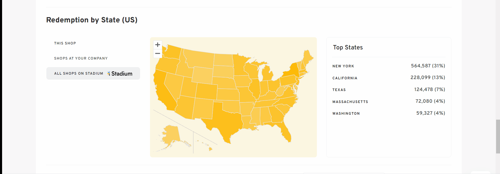 Redemption by State (US).gif