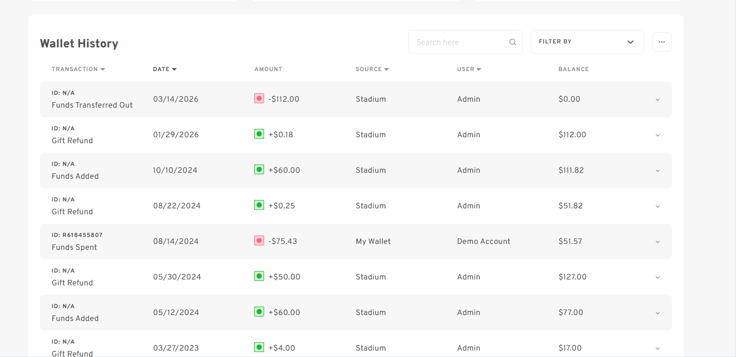 Download Wallet History.gif