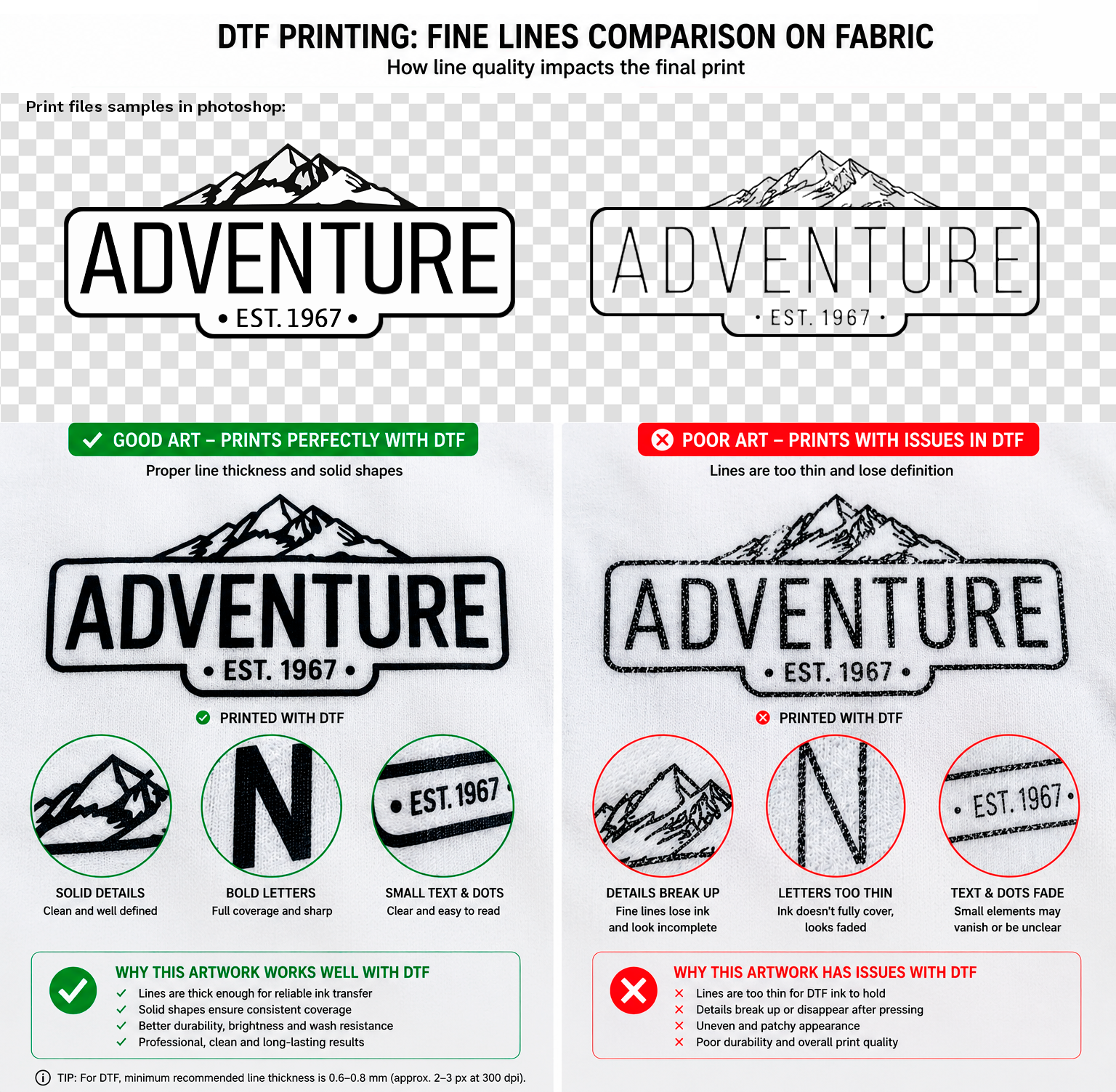 Lines_DTF.png